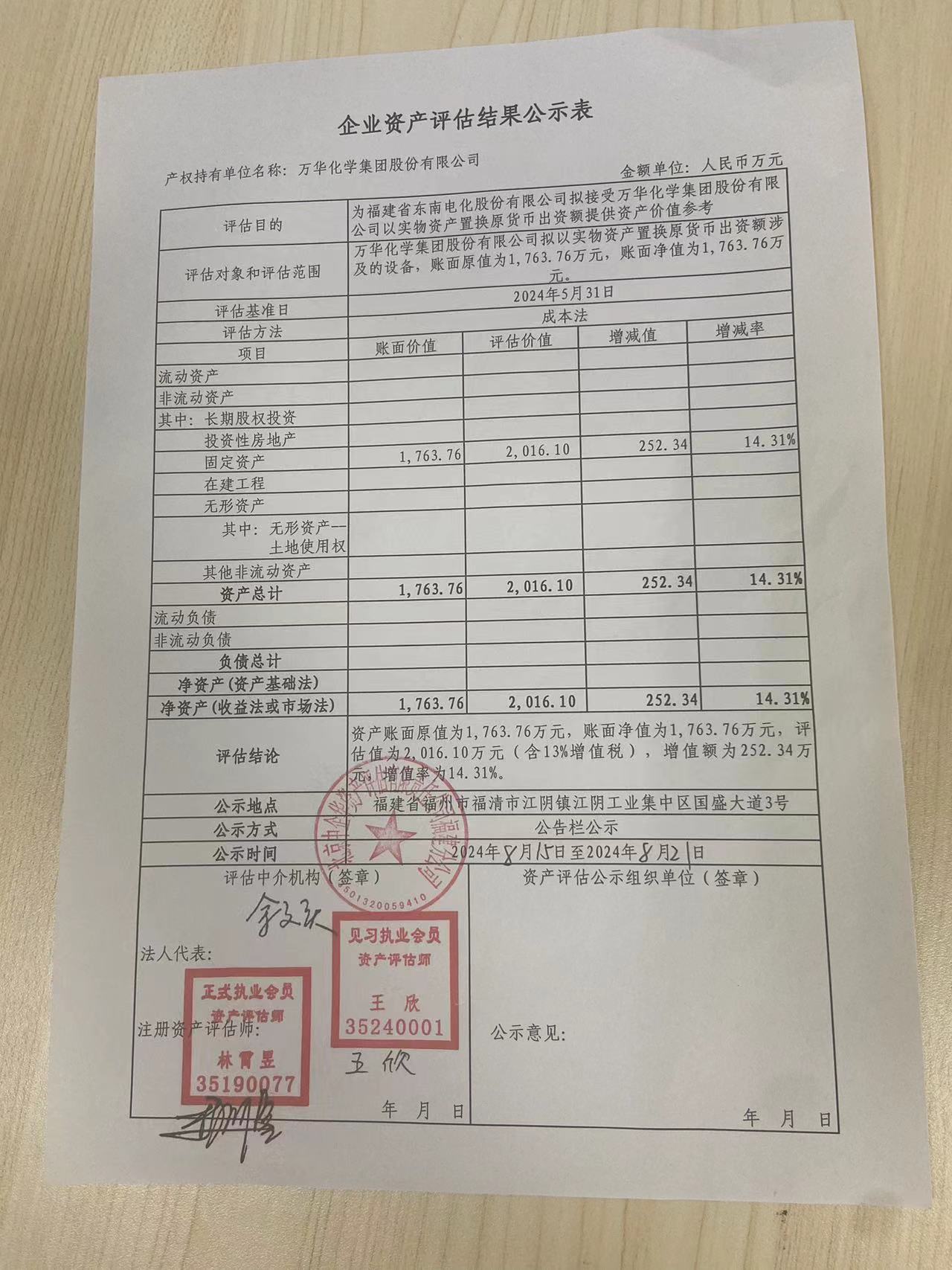 氯壓機(jī)及其附屬設(shè)備評(píng)估結(jié)果公示.jpg 氯壓機(jī)及其附屬設(shè)備評(píng)估結(jié)果公示.jpg
